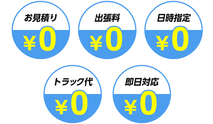 お見積り￥0 出張料￥0 出張料￥0 トラック代￥0  即日対応トラック代￥0